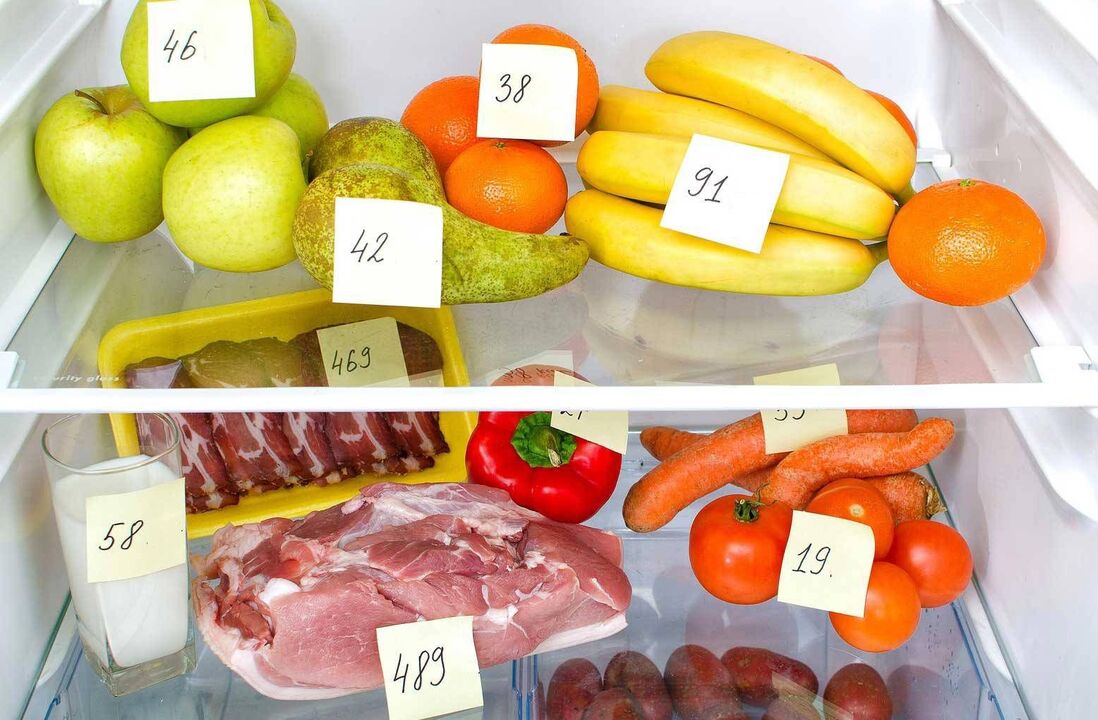 densità energetica degli alimenti